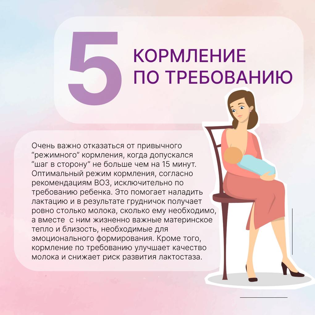 Важное о грудном вскармливании