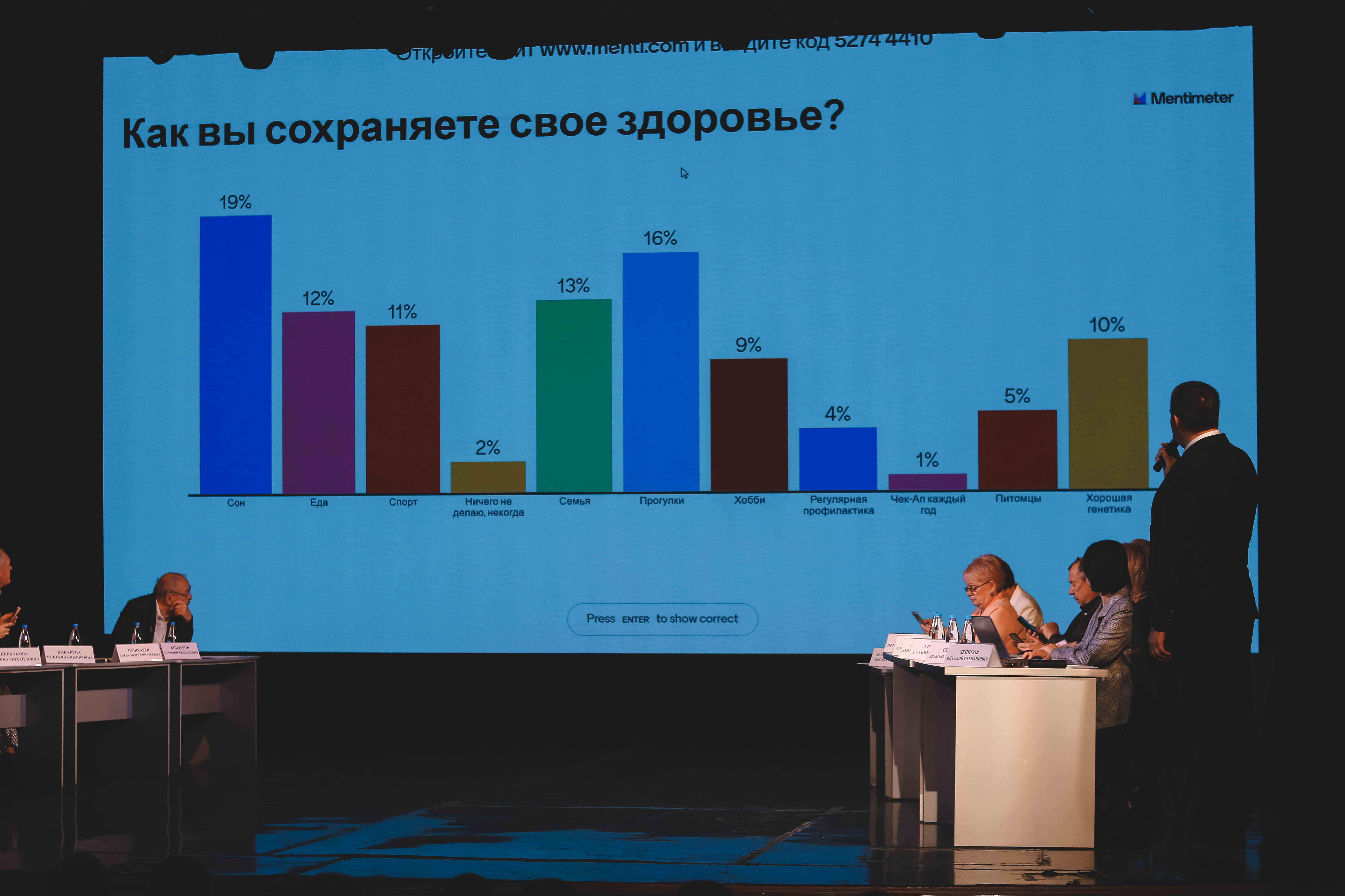 Свежий взгляд на систему здравоохранения Севастополя: подвели итоги конкурса «Молодой организатор здравоохранения»