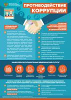 Коррупционные ситуации в системе здравоохранения и нарушение прав пациентов