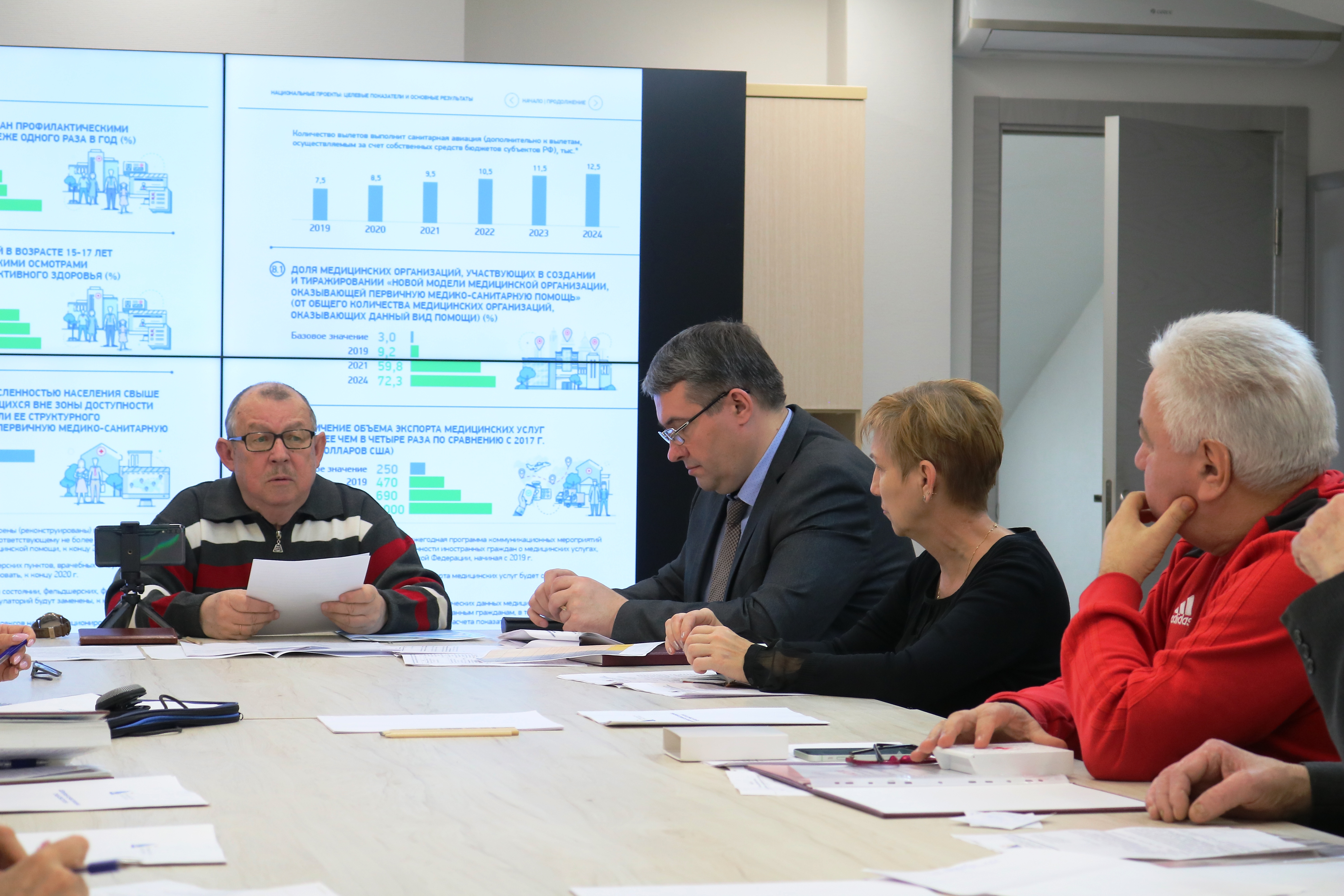 Состоялось первое в этом году заседание Общественного совета при Департаменте здравоохранения