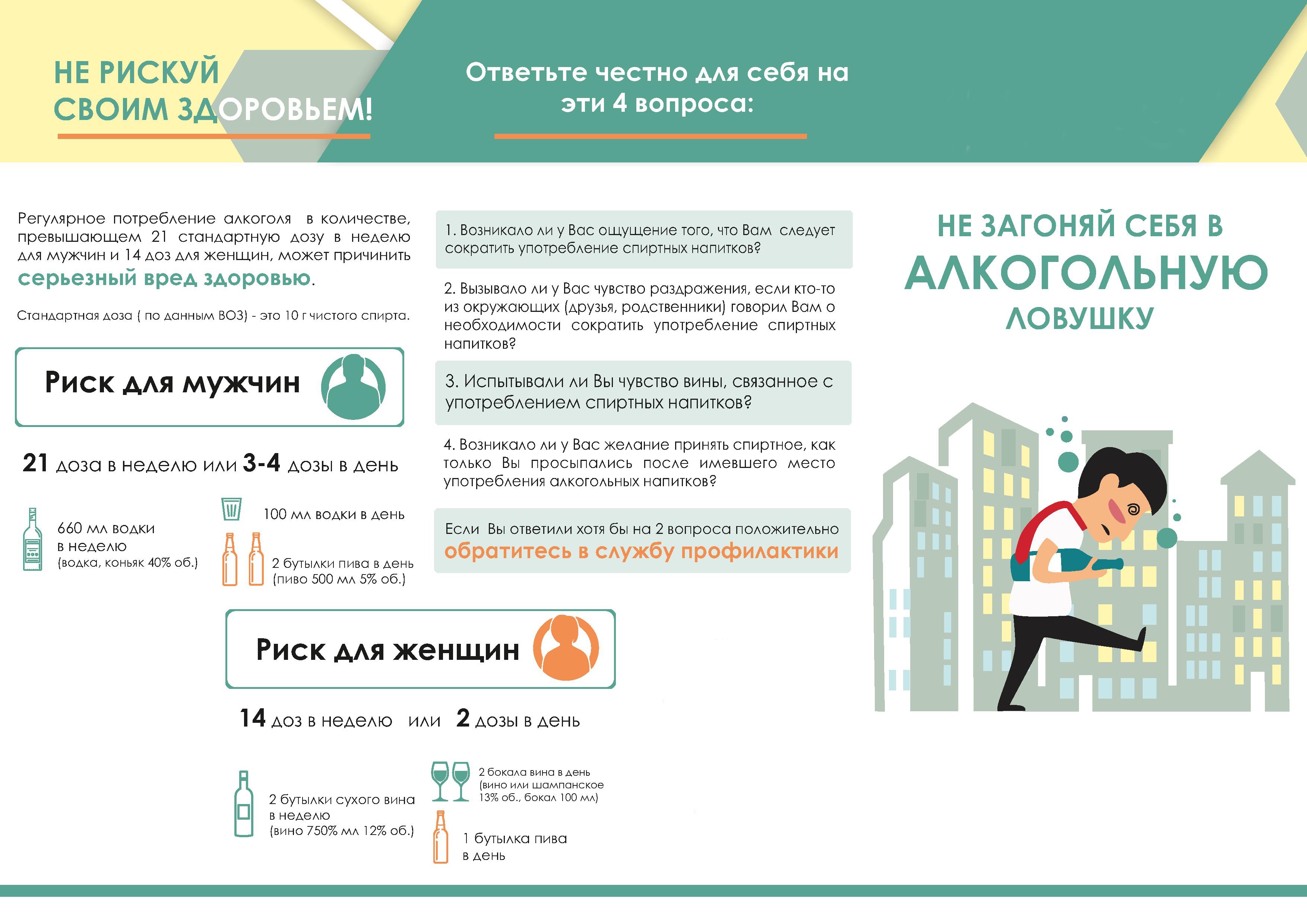 Не рискуй своим здоровьем!