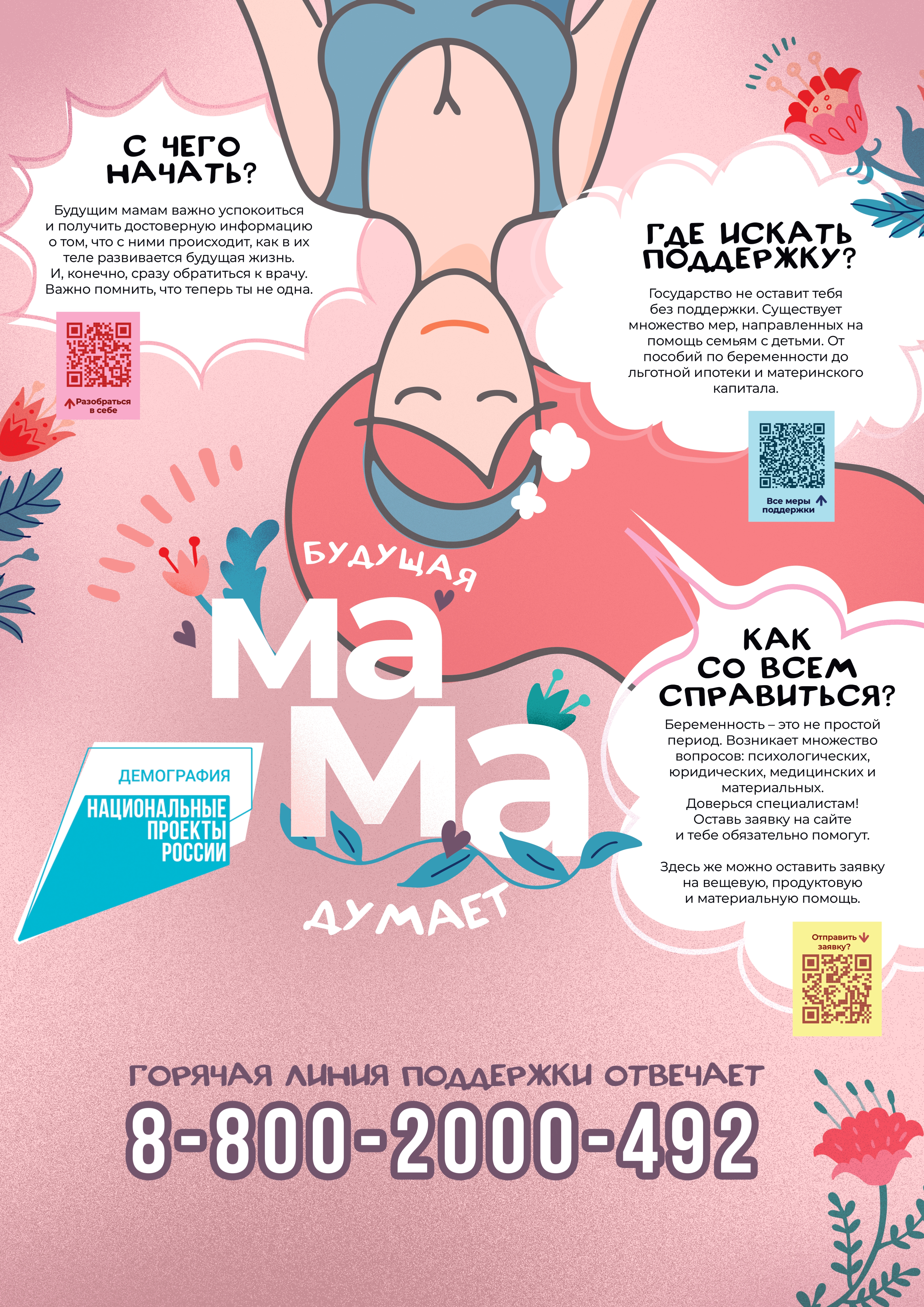 Информационные материалы по профилактике абортов