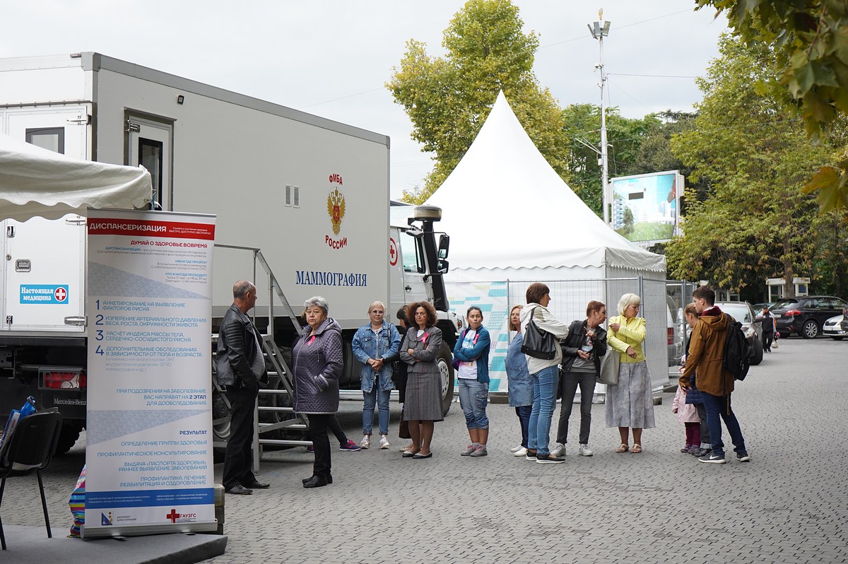Около 300 человек прошли медицинские обследования в рамках акции «Розовая ленточка»