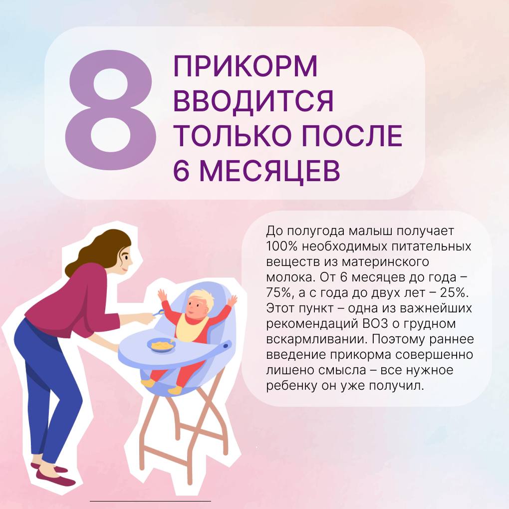 Важное о грудном вскармливании