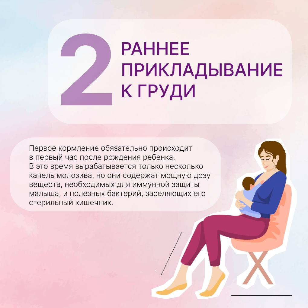 Важное о грудном вскармливании