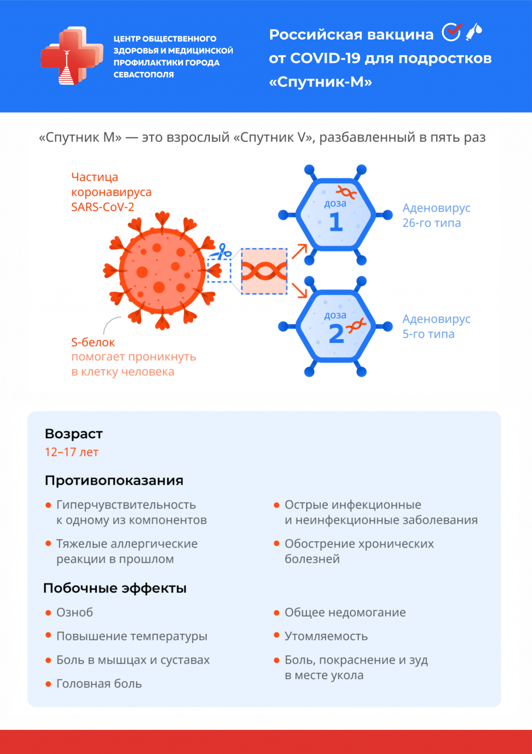 Положение о департаменте архитектуры и градостроительства севастополя