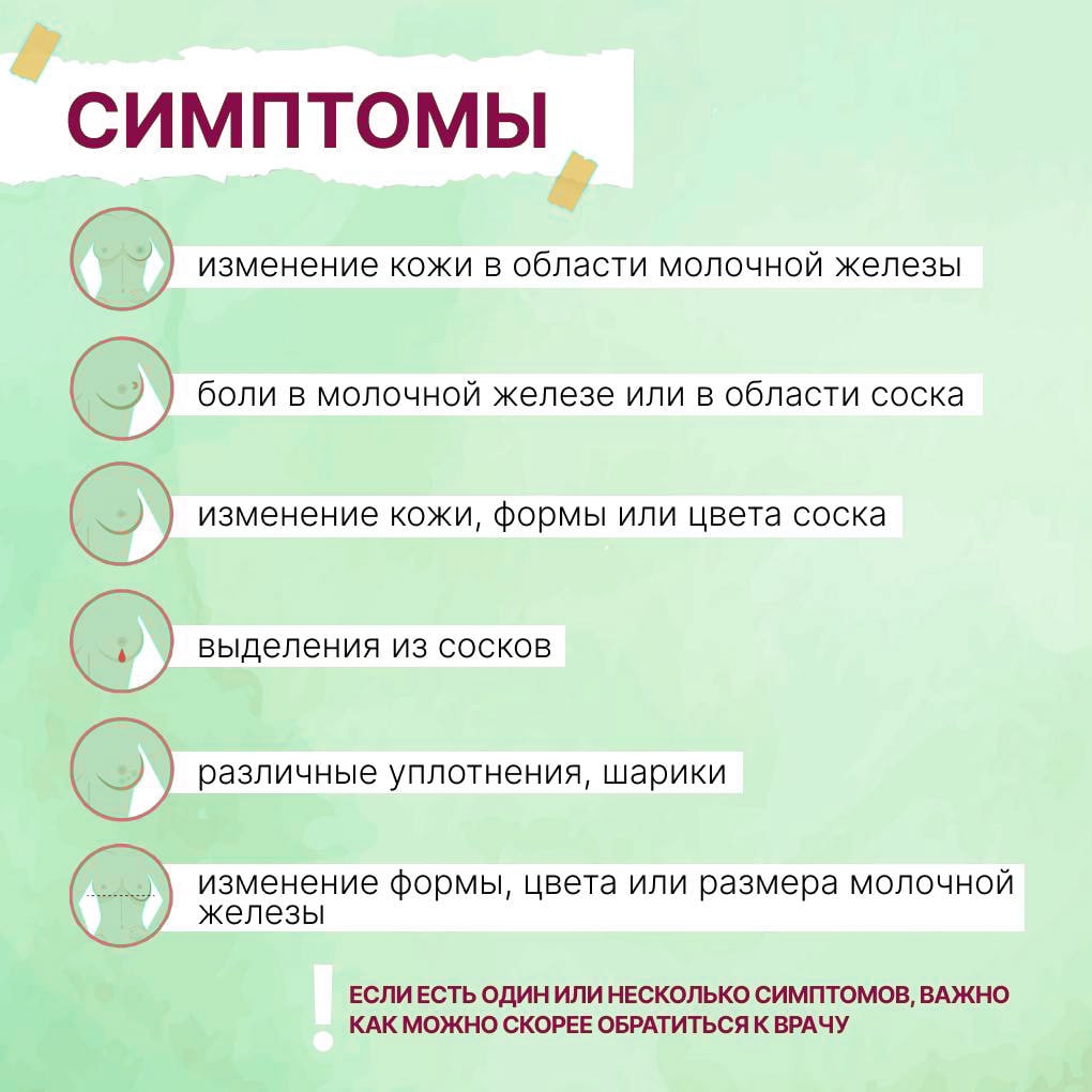 Рак молочной железы — самое распространённое в мире раковое заболевание среди женщин