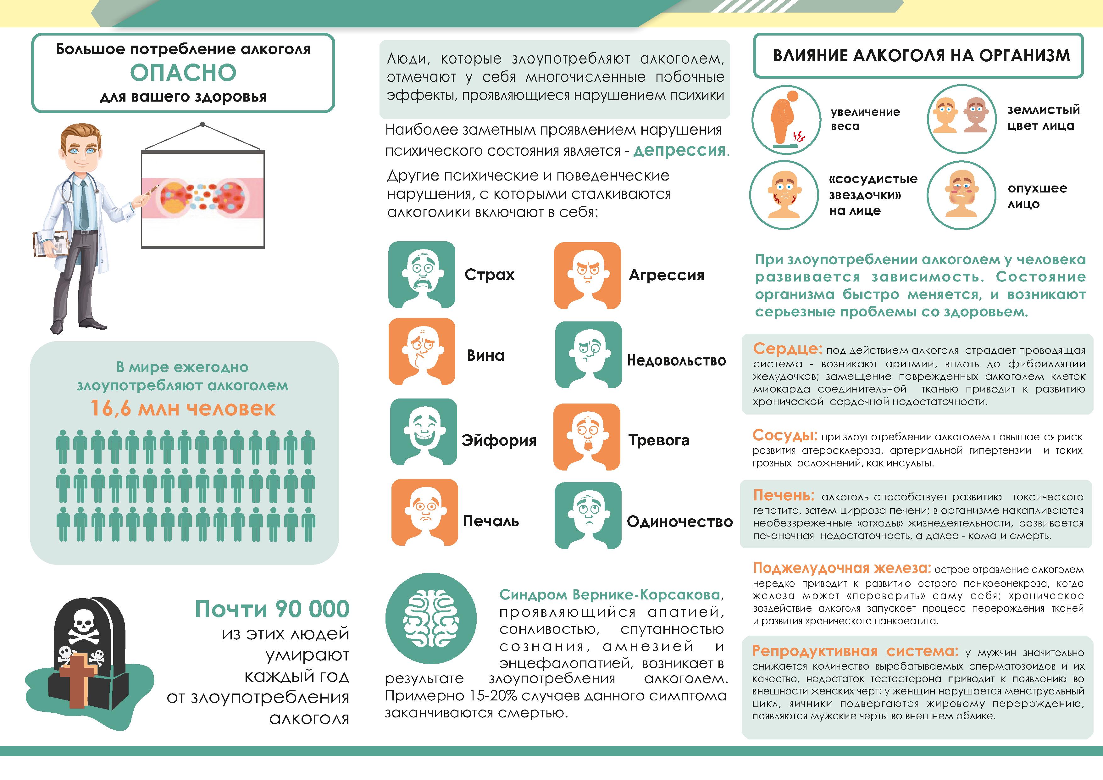 Не рискуй своим здоровьем!