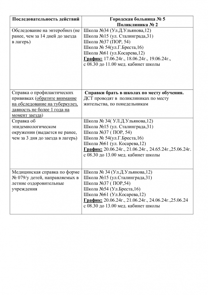 Лагерь-мед.обследования-2-смена.jpg