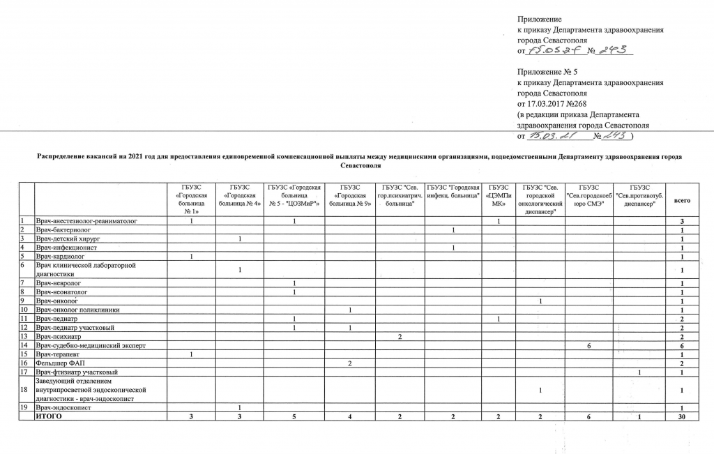 квоты 19.03.21.png