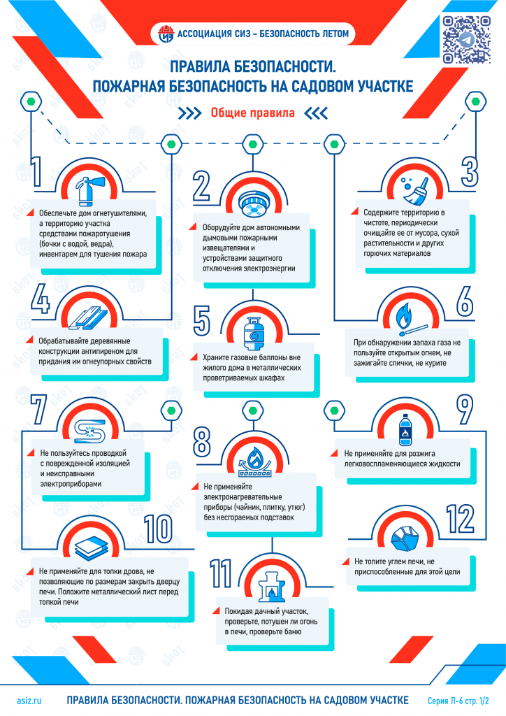 Серия Л-6_1из2_пожарная безопасность на садовой участке_АСИЗ.png