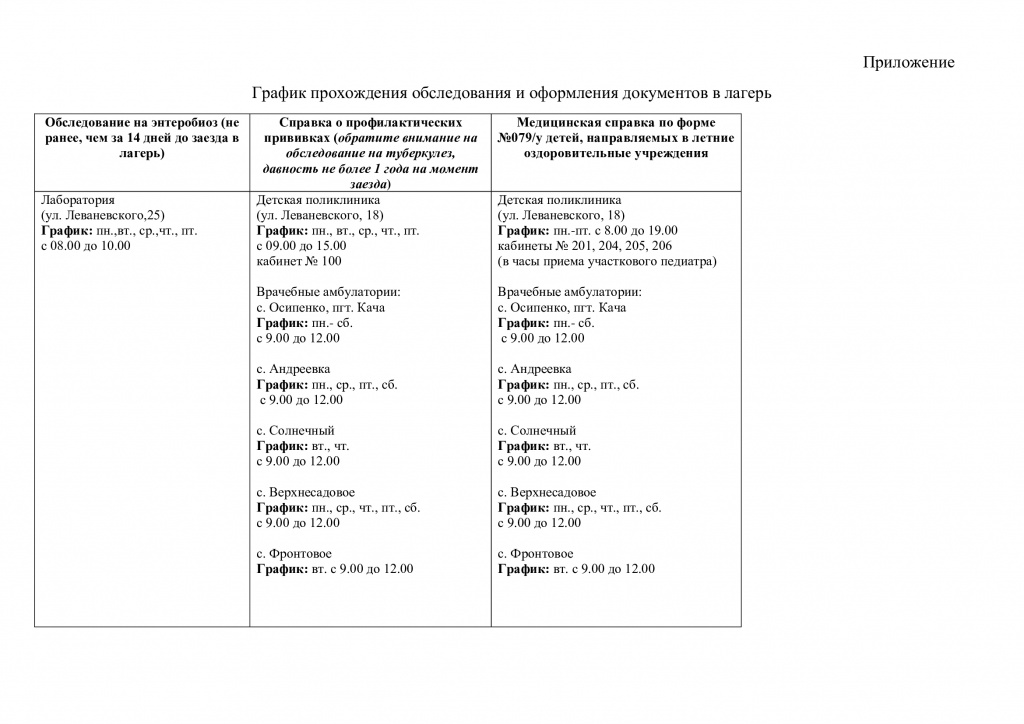 медобследование-ГБ4-06.06.24.jpg