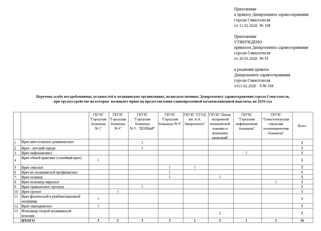 табл.png табл.png