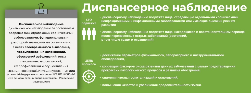 аннер для сайта Диспансерное наблюдение1.jpg