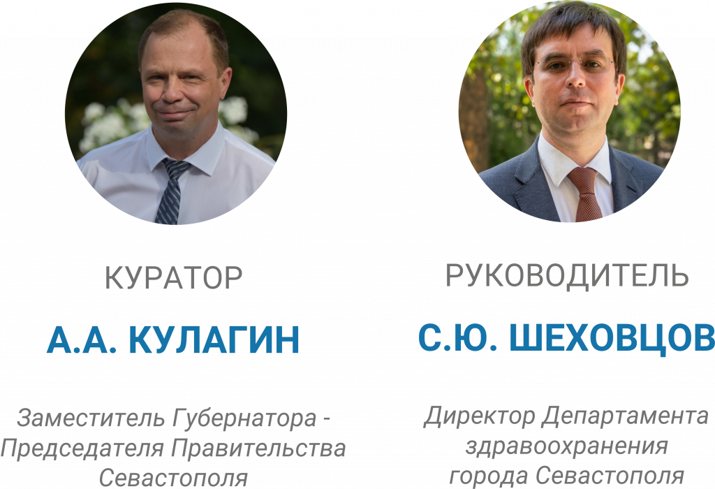 НП руководители.png НП руководители.png