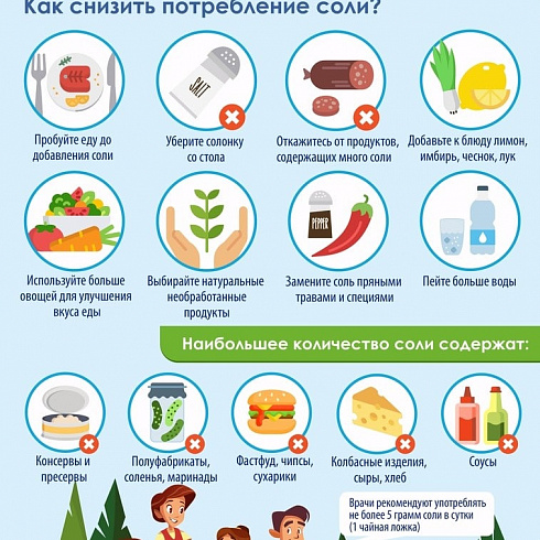 Как снизить потребление соли?