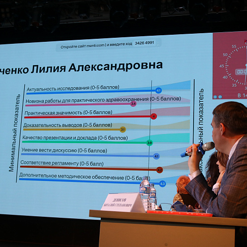 Руководители нового поколения: в Севастополе подвели итоги конкурса «Молодой организатор здравоохранения»
