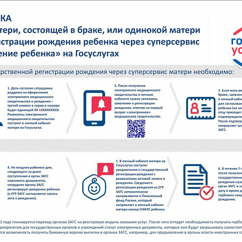 В Севастополе появилась возможность подать заявление на получение свидетельство о рождении ребёнка в электронном виде!