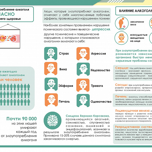 Не рискуй своим здоровьем!