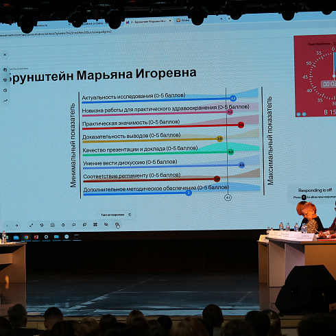 Руководители нового поколения: в Севастополе подвели итоги конкурса «Молодой организатор здравоохранения»